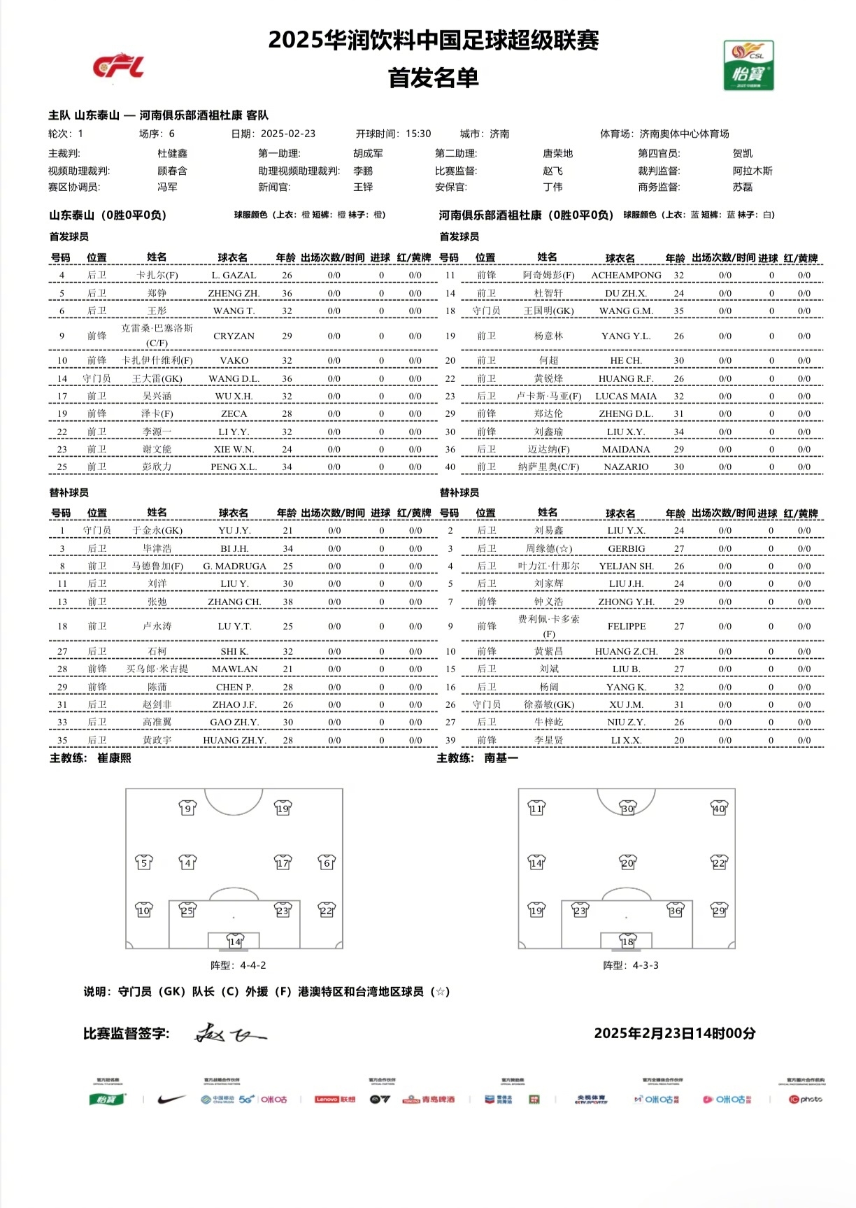 中超首轮|泰山vs河南首发：4外援PK4外援，克雷桑、谢文能先发